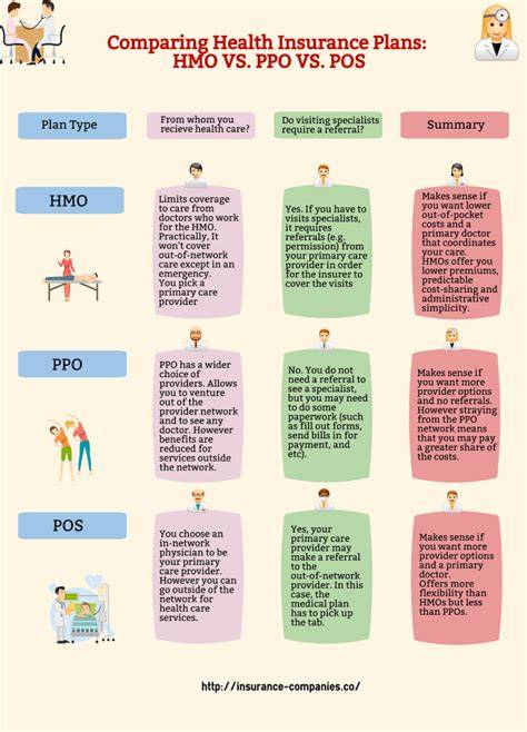 Insurance For Undergraduates What Are You Covered For?