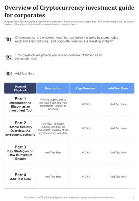 Investing in Cryptocurrency Beginners Guide to Cryptocurrency. Benefit